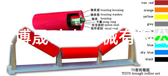 1565392579974126.png 托輥-泰安博晟礦山機械有限公司